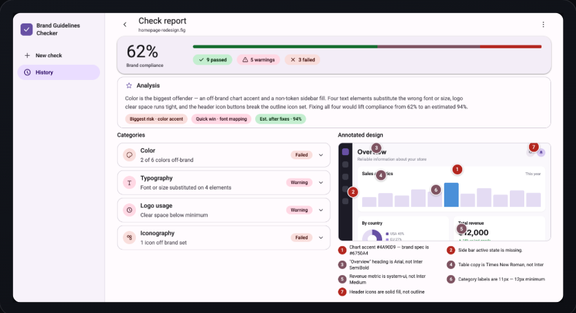Check report screen