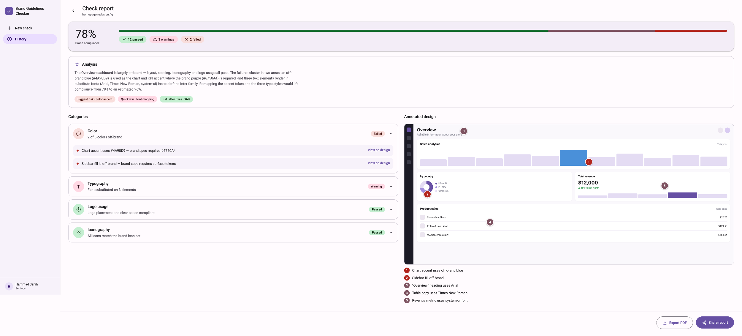 Check report screen