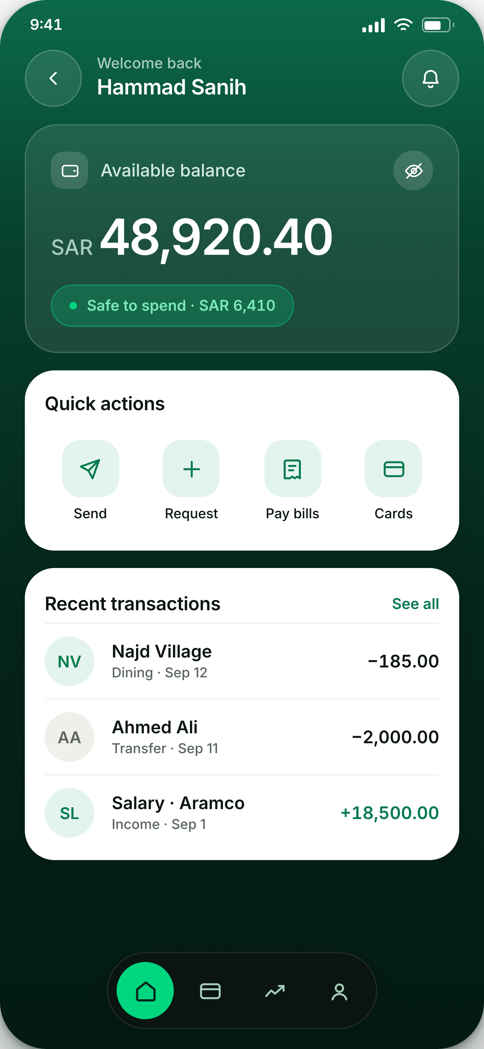 Money overview