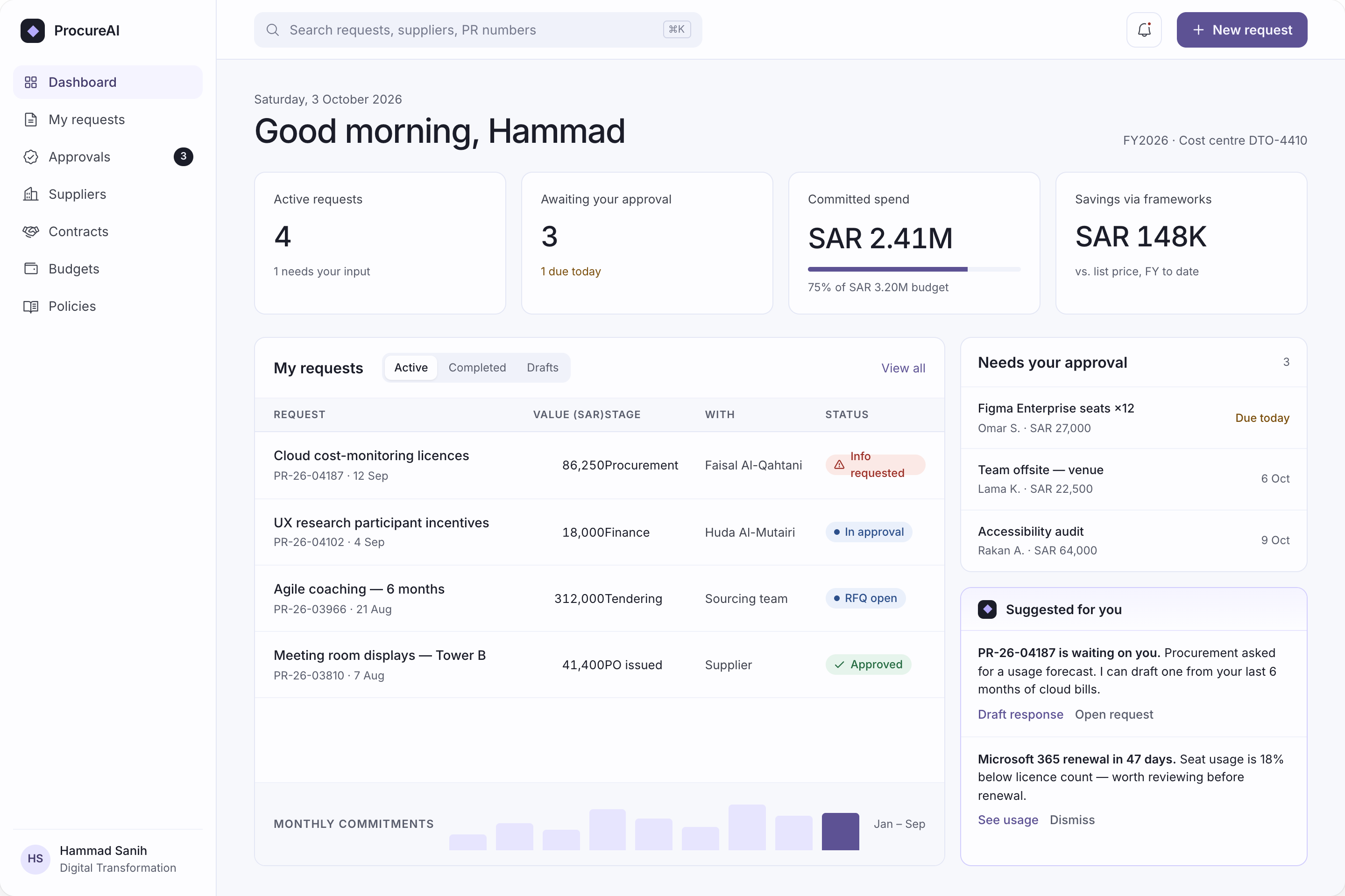Procurement dashboard