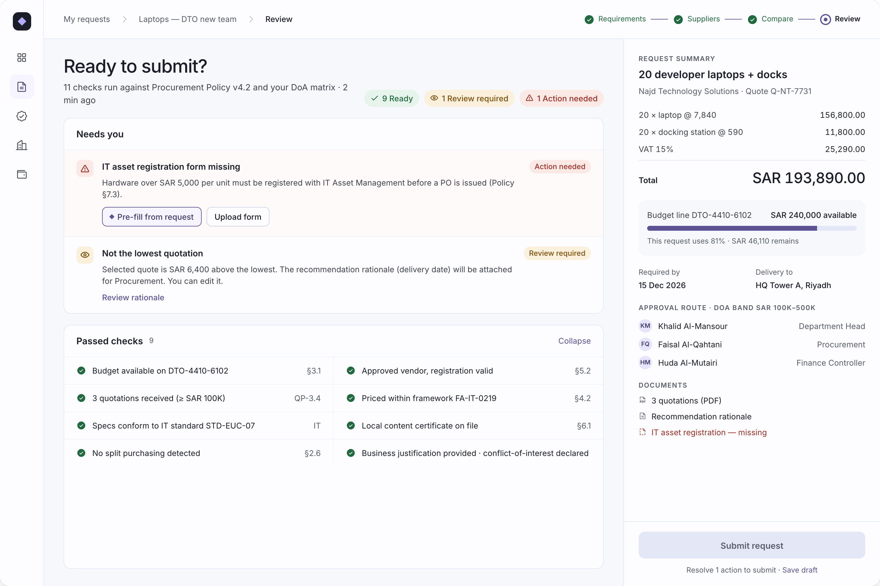 Review and compliance