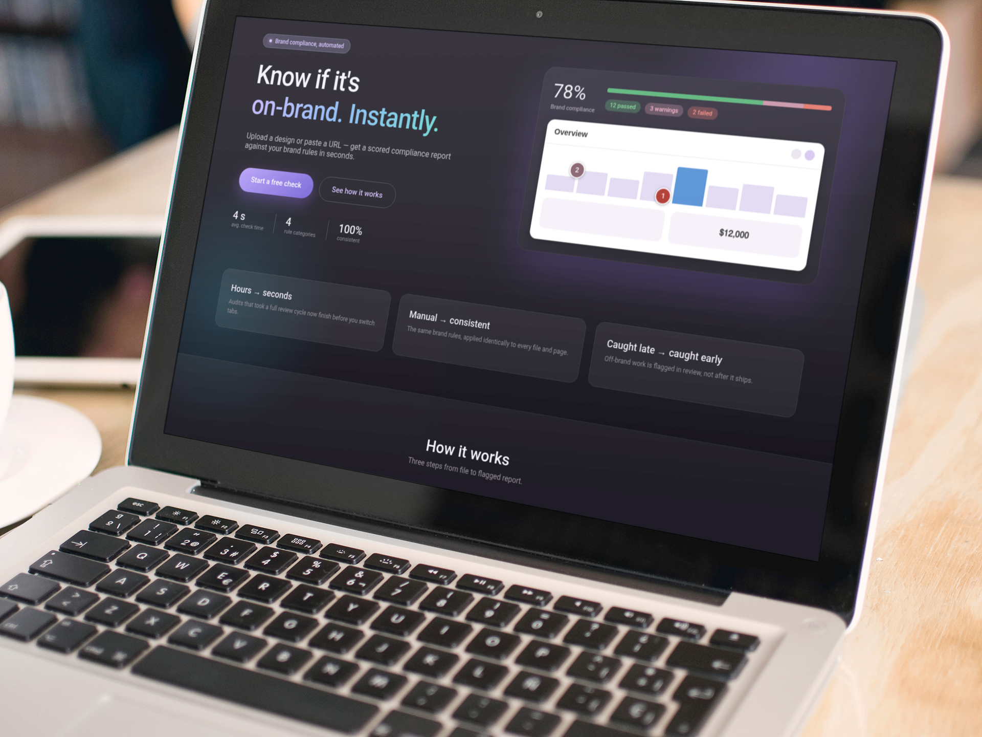 Brand Guidelines Checker landing page on a laptop
